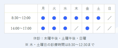 休診：水曜、土曜午後、日曜、祝日